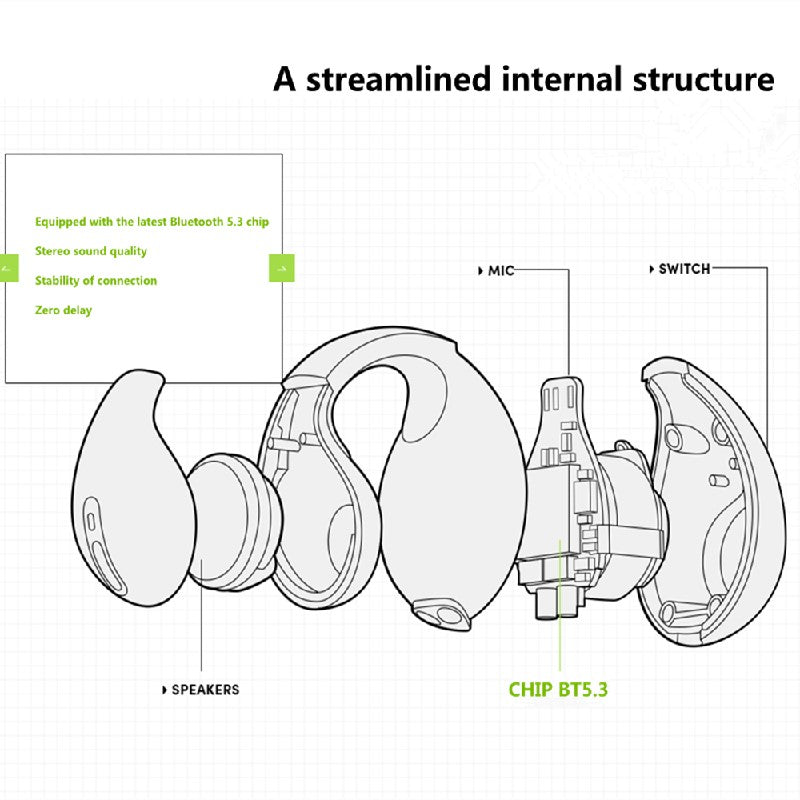 AMBIE TWS 1:1 auriculares bluetooth