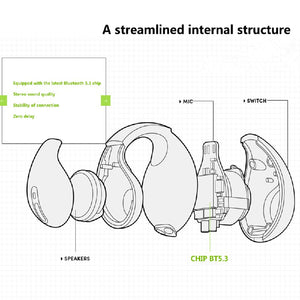 AMBIE TWS 1:1 auriculares bluetooth